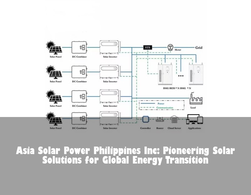 Asia Solar Power Philippines Inc: Pioneering Solar Solutions for Global Energy Transition