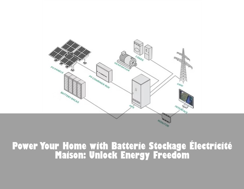 Power Your Home with Batterie Stockage Électricité Maison: Unlock Energy Freedom