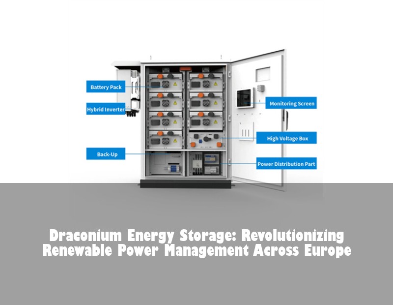 Draconium Energy Storage: Revolutionizing Renewable Power Management Across Europe