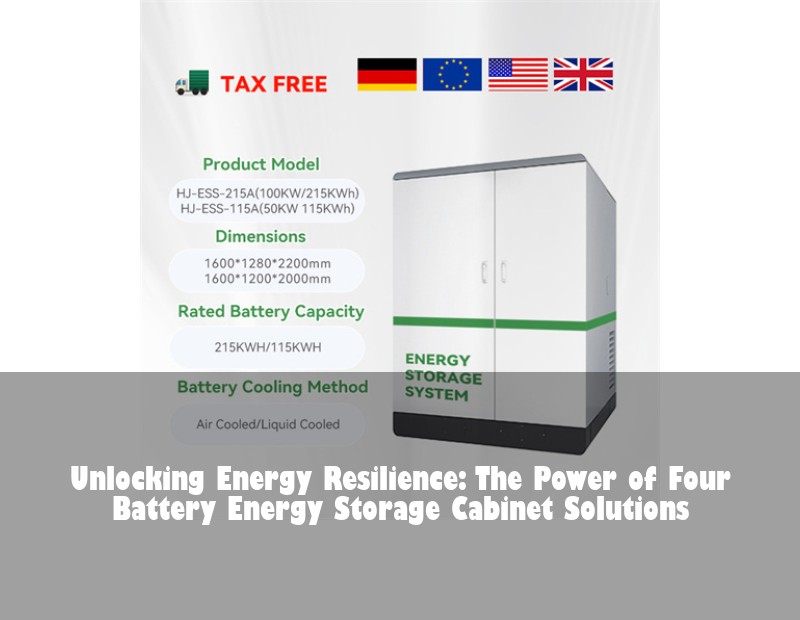 Unlocking Energy Resilience: The Power of Four Battery Energy Storage Cabinet Solutions