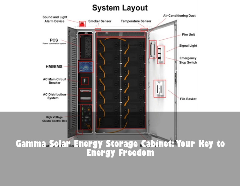 Gamma Solar Energy Storage Cabinet: Your Key to Energy Freedom