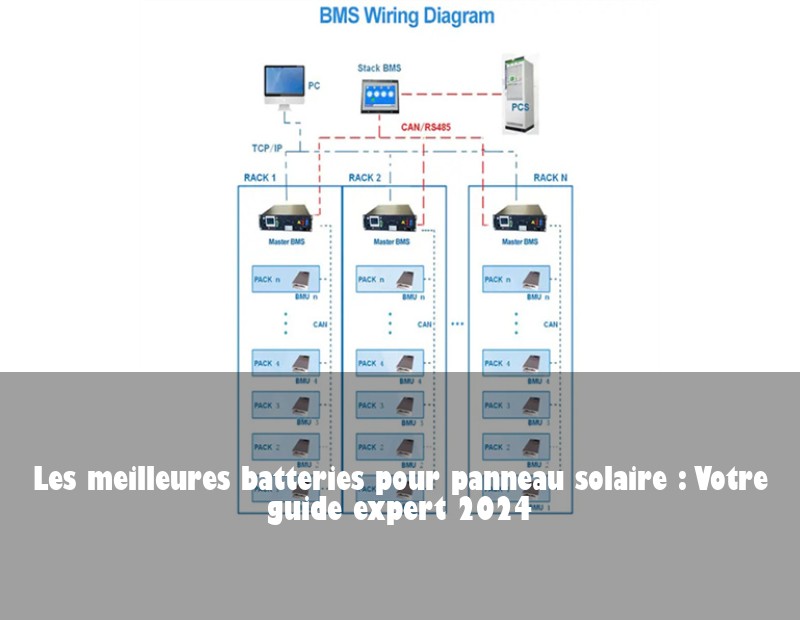 Les meilleures batteries pour panneau solaire : Votre guide expert 2024