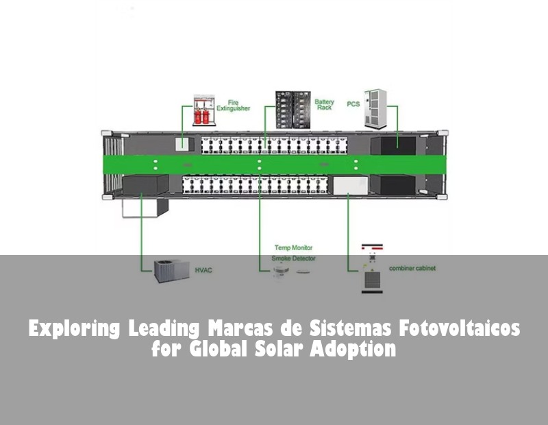 Exploring Leading Marcas de Sistemas Fotovoltaicos for Global Solar Adoption