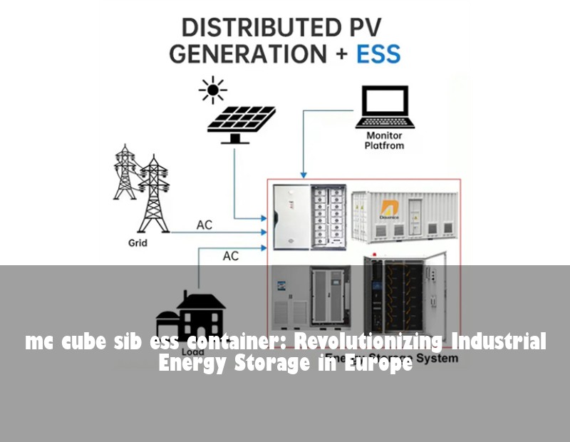 mc cube sib ess container: Revolutionizing Industrial Energy Storage in Europe | Huijue Solar