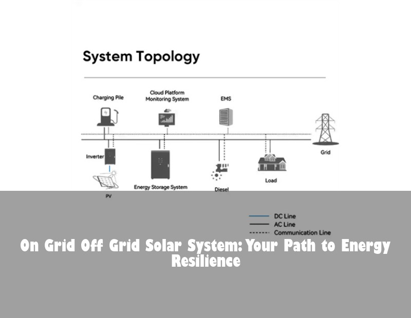 On Grid Off Grid Solar System: Your Path to Energy Resilience