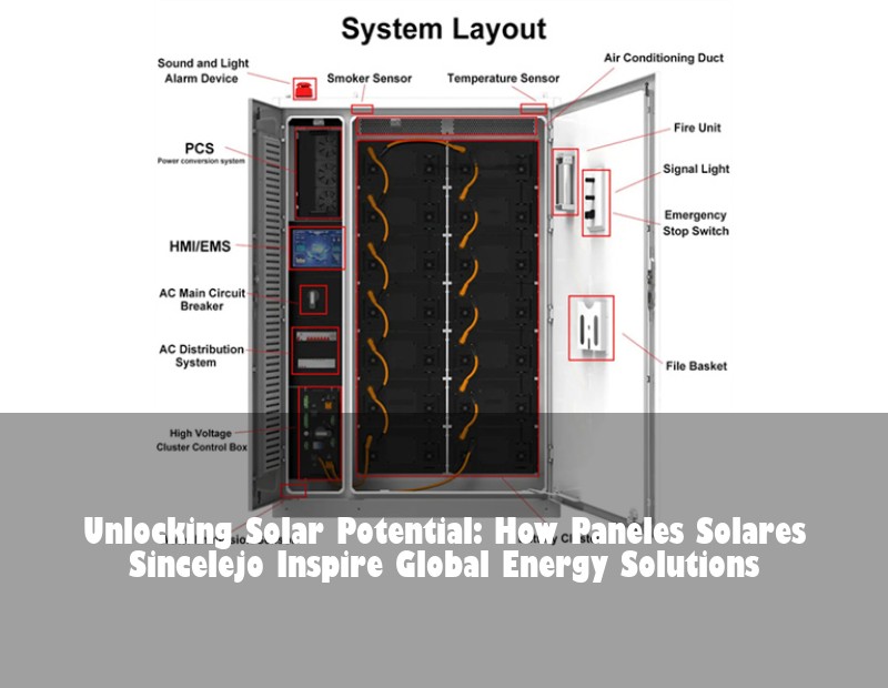 Unlocking Solar Potential: How Paneles Solares Sincelejo Inspire Global Energy Solutions