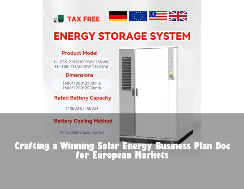 Crafting a Winning Solar Energy Business Plan Doc for European Markets | Huijue Solar
