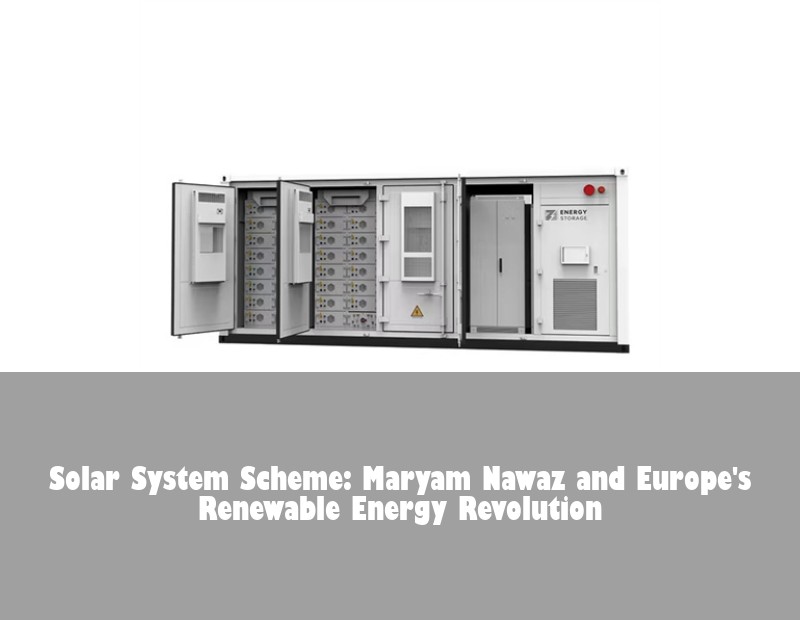 Solar System Scheme: Maryam Nawaz and Europe's Renewable Energy Revolution