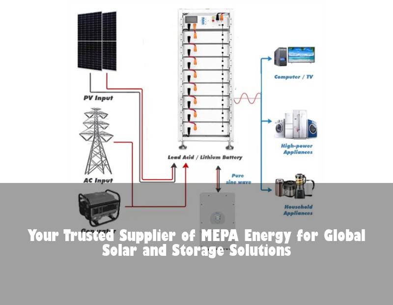 Your Trusted Supplier of MEPA Energy for Global Solar and Storage Solutions