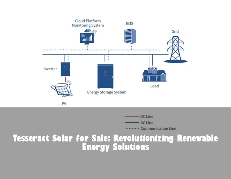 Tesseract Solar for Sale: Revolutionizing Renewable Energy Solutions