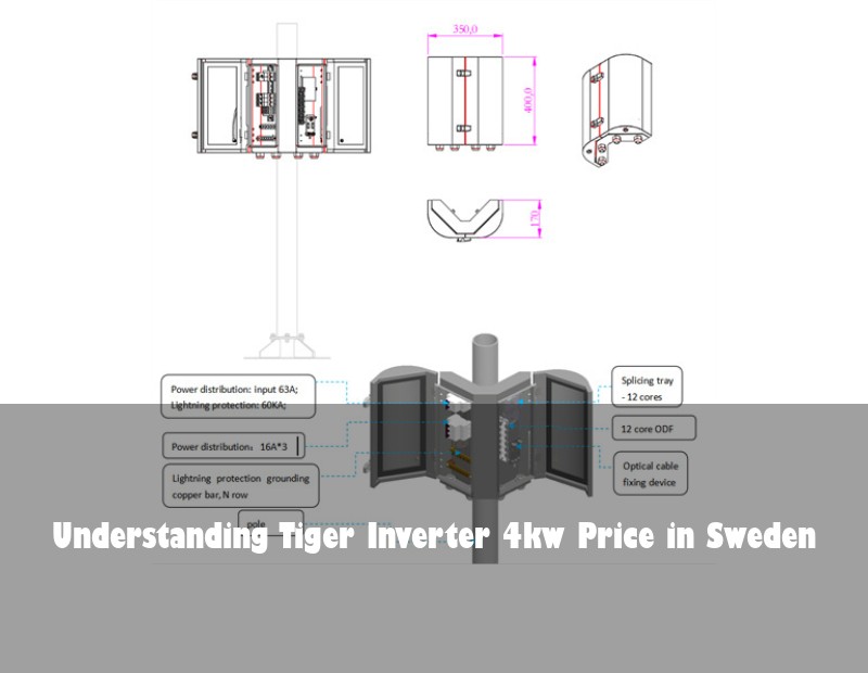 Understanding Tiger Inverter 4kw Price in Sweden